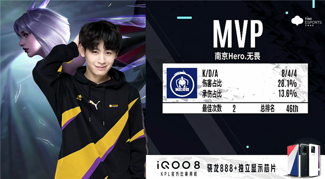 这个复杂问 这个复杂问